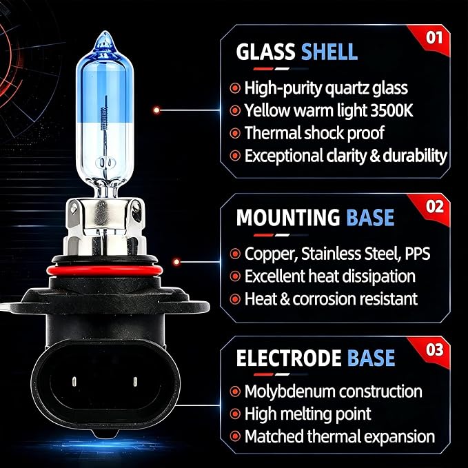 Sinoparcel 9012 Halogen Headlight Bulbs, Fit Low beam of RAM 1500/2500 2013-2015, Fit Hi/Lo Beam of RAV4 2016-2018, Equinox 2018-2021, Acadia 2013-2019, Cherokee 2014-2015