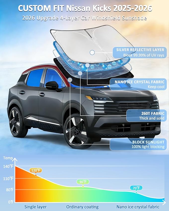Windshield Sunshade for Nissan Kicks 2025-2026 Sun Shade Car Windshield Accessories Upgrade 4 Layers Blocks UV Rays Custom Fit Kicks 240T Car Window Shades Front Windshield Keep Cool Foldable