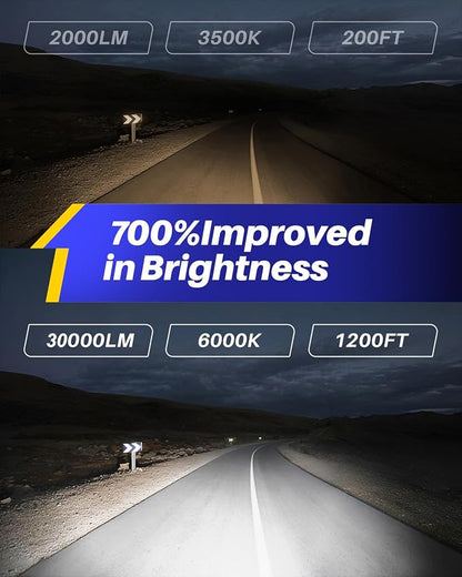 AUTOONE H11/H9 LED Bulbs, OEM Size Direct Fit 7xBrighter Wireless Plug and Play No Flicker Automotive H8 Light Bulb Replacement for Halogen