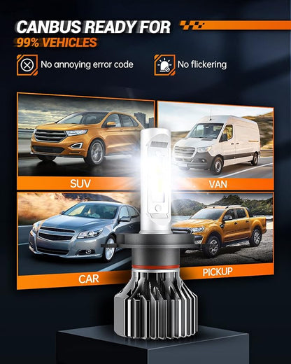 SEALIGHT H4 Bulbs, 4X Super Bright Powersport Bulbs 6000K White Plug and Play, Pack of 2
