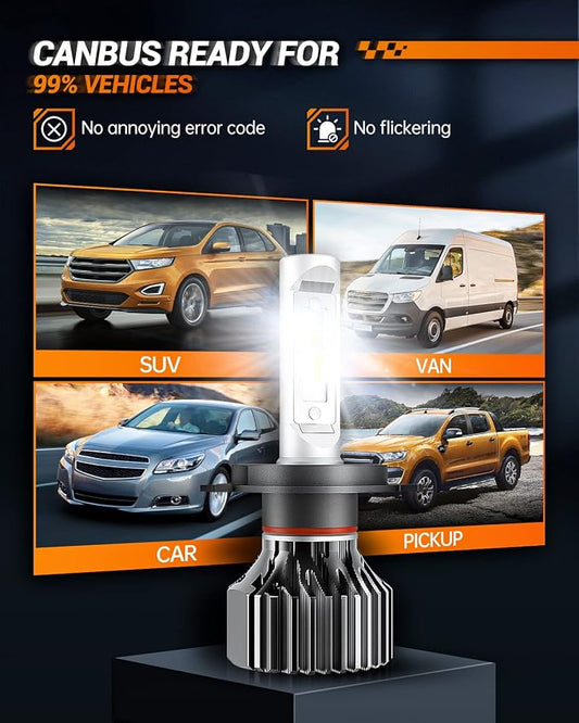 SEALIGHT H4 Bulbs, 4X Super Bright Powersport Bulbs 6000K White Plug and Play, Pack of 2