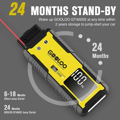 GOOLOO GT4000S Jump Starter 4000A Car Jumper Starter (Up to 10L Diesel All Gas Engines), 100W Fast-Charging Lithium Jump Box, SuperSafe Portable Car Battery Charger for 12V Vehicles, Yellow