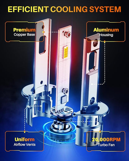 OXILAM Upgraded H1 Light Bulbs, 900% Brightness with 16 CSP Chips, Real 1:1 Halogen Size, 6500K White, Canbus Ready Fog Light Bulbs, Pack of 2