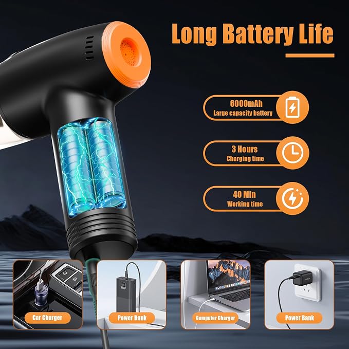 Handheld Car Vacuum Cleaner Cordless, 9000Pa Vacuum and Air Duster, Mini Car Vacuum Portable Cordless with 6000mAh Battery, 3 Filters, Storage Bag - Ideal for Home, Office