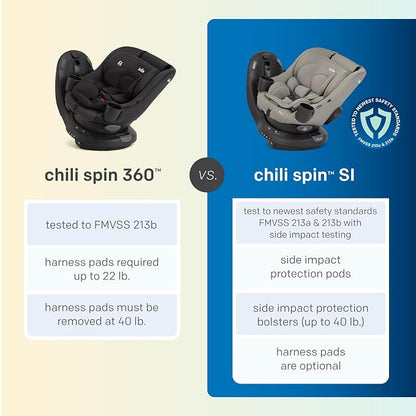Chili Spin SI Rotating 2-in-1 Convertible Car Seat, Rear and Forward-Facing, No-Rethread Harness, Tested for Safety Standards (Shale)