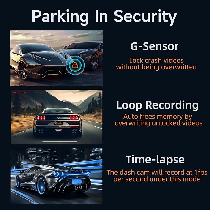 Dash Cam Front and Rear, Ecomoment 4K+1080P Dual Dash Camera for Cars, Built-in WiFi GPS Dashboard Camera, 2.4" IPS Screen Dashcam, 170° Wide, Night Vision, WDR, G-Sensor, 32GB SD Card Included