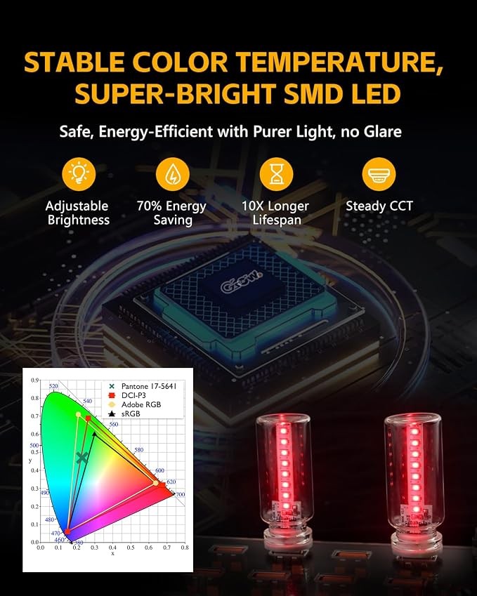 2PCS USB Lights for Car, Retro LED Car Interior Lamp Ambient Lighting, Universal USB Plug Lights for Cars, bedrooms, Camping, Parties, Clear Glass Bottle Decorative Night Light, Red Light