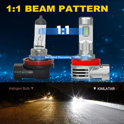 Latest H11 Light Bulbs,Upgraded 900% Super Bright with Fan Cooling,60000LM Brightness, Real 1:1 Halogen Size,Plug and Play 10-Year Lifespan, H8/H9/H16/ Fog Light Bulbs, Pack of 2
