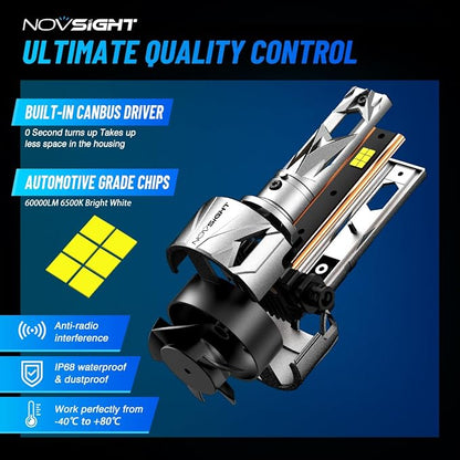 NOVSIGHT 𝟵𝟬𝟬𝟱/𝗛𝗕𝟯 Fog Bulbs Upgrade, 900% Brighter 95,000LM, 240W Performance, Enhanced Cooling, 5-Min Installation, 100,000+ Hour Lifespan, IP68 & CANBUS Compatible, Pack of 2