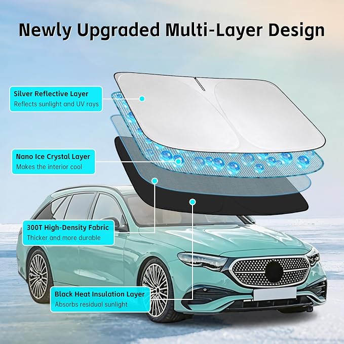 Windshield Sun Shade for Mercedes Benz E-Class E300 E350 E320 E280 E420 E430 E450 E500 2004-2026 Sunshade 300T Windshield Cover Blocks UV Rays Custom Fit Front Window Shade Foldable Keep Cool