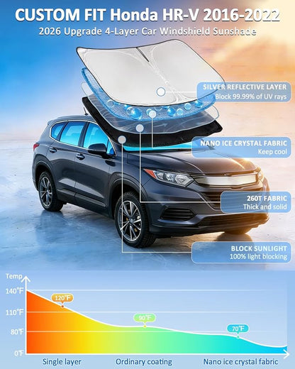 Windshield Sunshade for Honda HR-V 2016-2022 Sun Shade Car Windshield Accessories Upgrade 4 Layers Blocks UV Rays Custom Fit HRV Car Window Shades Front Windshield Keep Cool Foldable