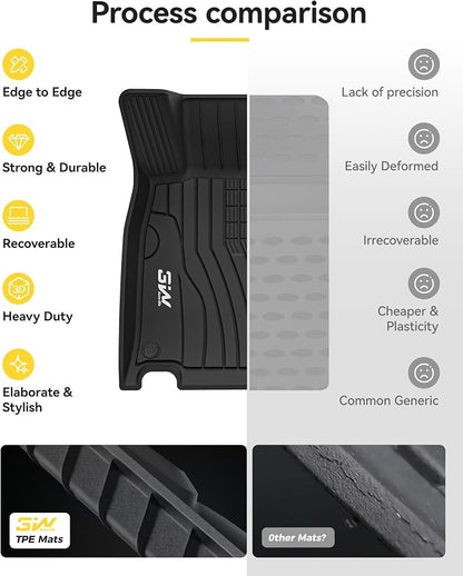 3W Floor Mats for Mercedez Benz GLB250 GLB35 AMG 2020-2026, TPE All Weather Custom Fit Floor Liner for Benz GLB 250/35 AMG 1st & 2nd Row Car Mats, Black