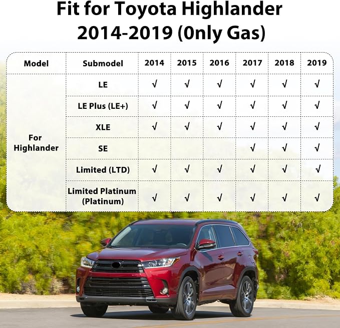 Floor Mats for Toyota Highlander 2014-2019, All Weather Protection Custom Fit Floor Liners TPE Rubber Car Mats for Highlander, Waterproof Anti-Slip Car Liners Accessories for 1st & 2nd Row Mats