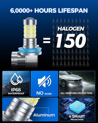 Marsauto H11 H8 Led Fog Light Bulbs or DRL, 10,000 Lumens 6000K White, 48 Chips Fog Lights, H11 Led Bulb 1:1 Mini Size H11/H8/H16 Led Fog Lights, 360° Illumination, (Clear Lens Side Marker)