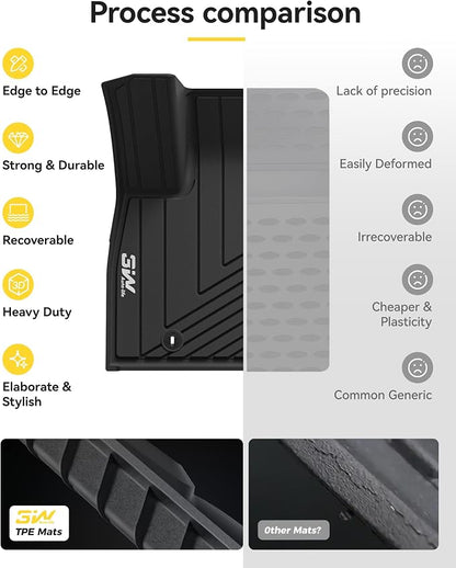 3W Floor Mats & Seatback Mats & Cargo Liner for Kia-Carnival 2022-2026（Only Fit Gas）,Custom Fit All Weather TPE Full Set Floor Liner Trunk Mat with Backrest Mats Accessoires, Black