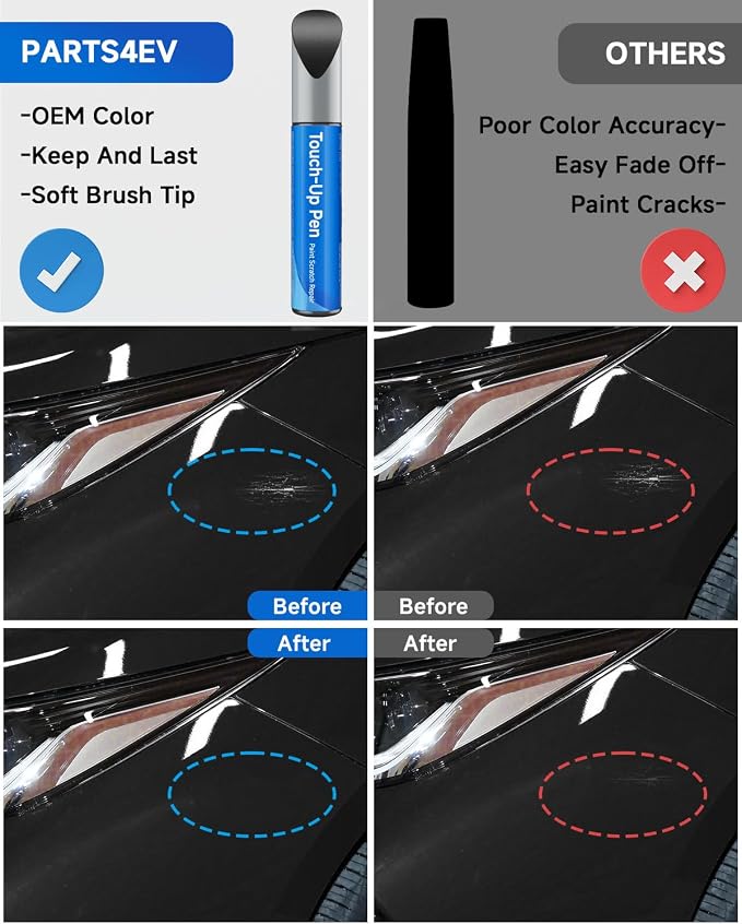 Touch Up Paint Compatible with Toyota Exact Match Touch Up Paint Car Scratch Repair (Underground Gray（1L7）)