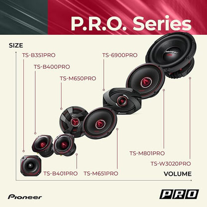 Pioneer P.R.O. Series TS-M651PRO 6.5” Speakers (Pair) – 500W Max, Perfect for high-SPL Builds and pro-Level car Audio