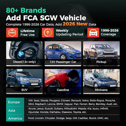 LAUNCH OBD2 Scanner 2026 US Ver. CRP123X V2.0 Elite, 7 Reset Scan Tool, FCA SGW, Engine ABS SRS Transmission Code Reader, Cloud Report, Lifetime Free Wi-Fi Update Diagnostic Tool, Battery Test,AutoVIN