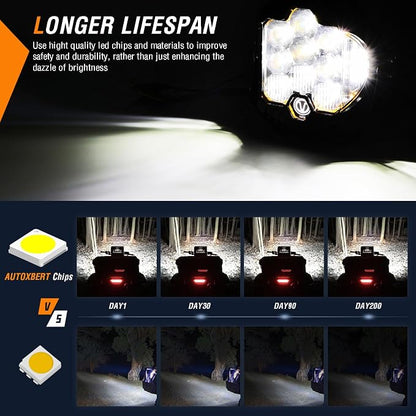 AUTOXBERT 5 Inch Round LED Offroad Lights, 50W Side Shooter Pods Spot Flood Combo Beam Fog Driving Lights for for Pickup Trucks SUV UTV ATV 4x4, 2Pcs