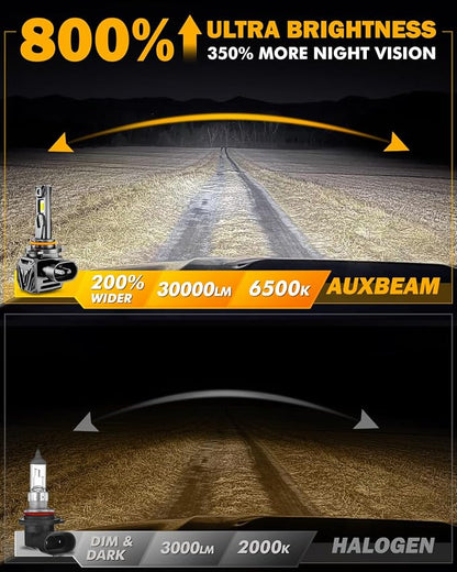 Auxbeam 9005 Fog Lights, Q40 Series 30000LM 800% Brighter Powersports Light For UTV ATV Offroad Use