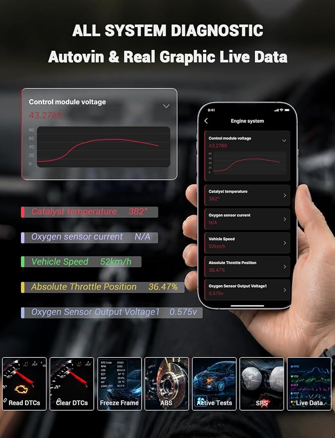 Rocco Pro OBD2 Scanner Bluetooth for iPhone & Android, No Subscription, Full System Car Diagnose with AI Repair Guide, ABS/SRS/Transmission Code Reader, Used Car Inspector, Vehicles 1996+
