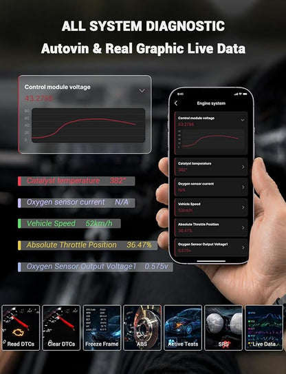 Rocco Pro OBD2 Scanner Bluetooth for iPhone & Android, No Subscription, Full System Car Diagnose with AI Repair Guide, ABS/SRS/Transmission Code Reader, Used Car Inspector, Vehicles 1996+