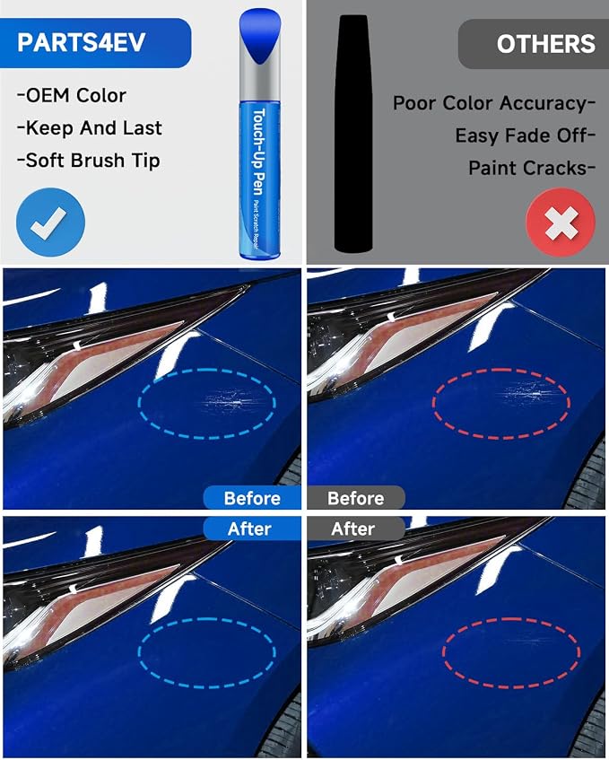 Touch Up Paint Compatible with Toyota Exact Match Touch Up Paint Car Scratch Repair (Blue Crush（8W7）)
