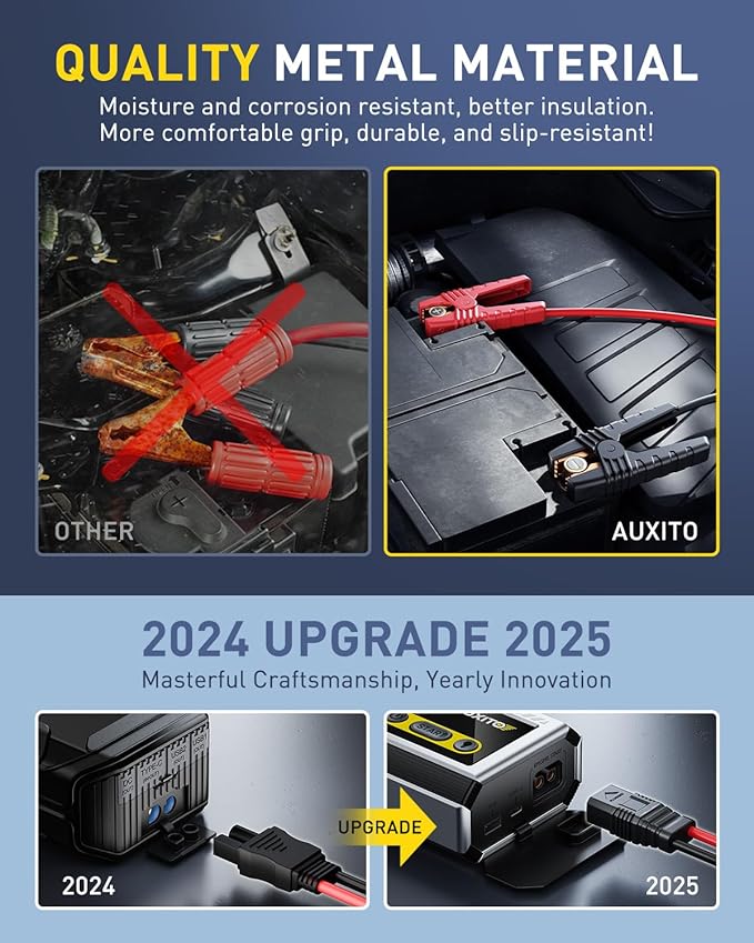 AUXITO 6000A Jump Starter, 12V Car Battery Jump Starter, Up to All Gas & 12L Diesel Engine with LED Display, Portable Jump Box with 3 Modes Flashlight and Jumper Cable, Storage Case
