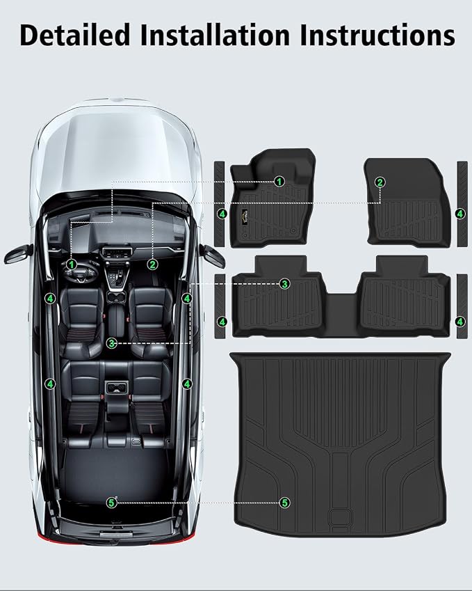 Floor Mats & Cargo Liner Custom Fit for Ford Edge 2015-2024 2025 2026, Door Sill Guards, All Weather TPE Rubber Anti-Slip 1st & 2nd Row & Trunk Mat Floor Liners for Edge 2024 Accessories