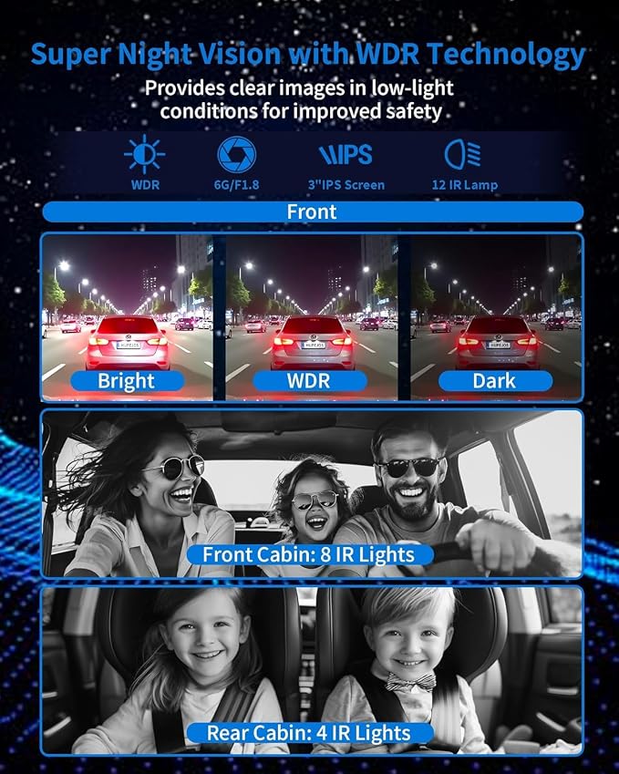 HUPEJOS 360° View 5 Channel Dash Cam Front and Rear with AI Driver Monitor System DMS, 4K Dash Camera for Cars, Built-in GPS 5G WiFi Night Vision, Free 128G Card, 24/7 Parking Monitor Mode
