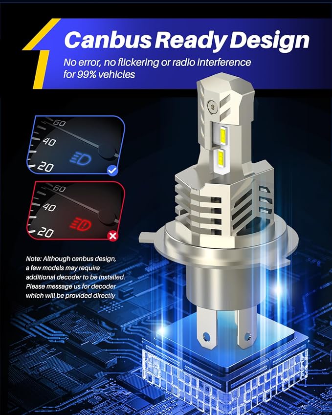 AUTOONE H4/9003/HB2 LED Bulbs Super Bright, 6000K White H4 Halogen Raplacement Fog Lights, Canbus Ready Direct Fit, Pack of 2