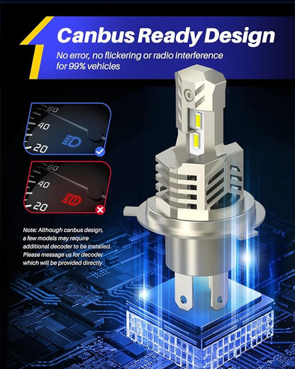 AUTOONE H4/9003/HB2 LED Bulbs Super Bright, 6000K White H4 Halogen Raplacement Fog Lights, Canbus Ready Direct Fit, Pack of 2