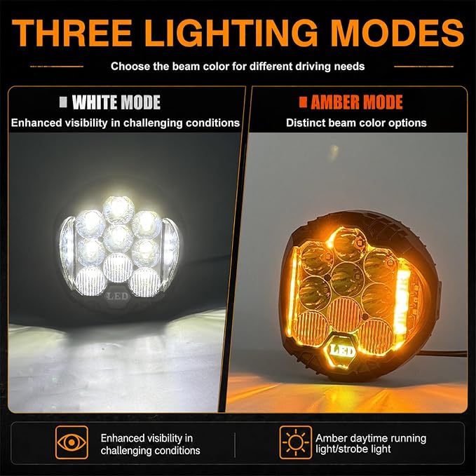 LIGBT 2PCS 7 Inch White Round Side Shooter Offroad Fog Lights Amber DRL 90W 3 Modes 270° Wide Range Super Bright LED Pods Light Kit with Wiring Harness for Pickup Truck ATV UTV SUV