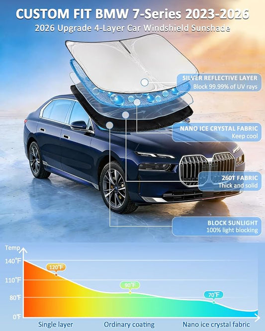 Windshield Sunshade for BMW 7-Series 2023-2026 Sun Shade Car Windshield Accessories Upgrade 4 Layers Blocks UV Rays Custom Fit 7-Series 240T Car Window Shades Front Windshield Keep Cool Foldable