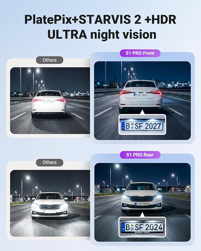 Vantrue S1 Pro Max Dash Cam 4K+2.5K Front and Rear, Dual STARVIS 2, Dual HDR, PlatePix Night Vision, 5GHz WiFi, GPS, Voice Control, 24/7 Parking Mode, 1TB Support (RC18)