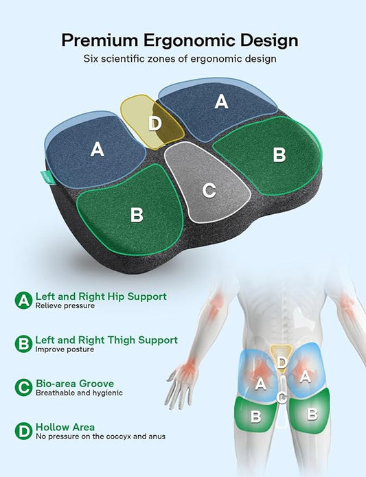 Medisana Gel Wheelchair Cushions for Pain Relief, GC 100B Seat Cushion for Tailbone, Sciatica, Back & Hip Support and Pressure Sore, Ergonomic Office Chair Cushion for for Seniors and Adults
