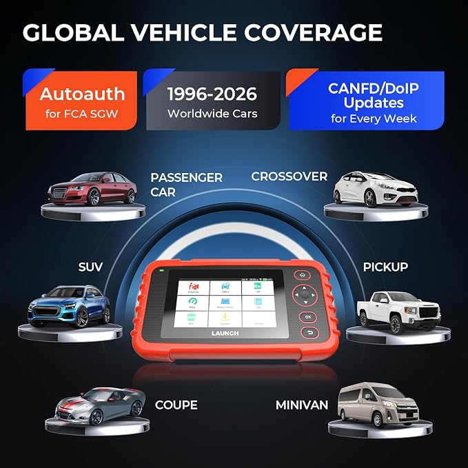 Launch Scanner CRP129X Plus OBD2 Scanner Diagnostic Tool, All System Car Scanner, 12 Reset Injector Coding/Throttle/SAS/Oil/EPB/BMS/TPMS Reset Scan Tool, FCA SGW, CANFD&DoIP, Free Update