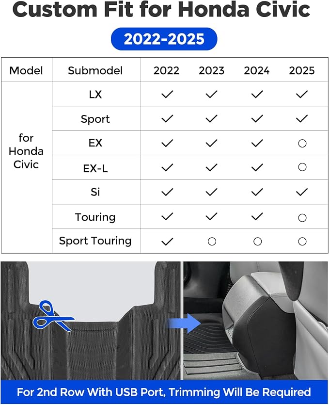 Custom Fit 3 Pcs Floor Mats for Honda Civic 2022-2025 - All-Weather Rubber Mats & Liners, Heavy Duty Car Interior Protection for Civic, Weather-Resistant & Easy to Clean