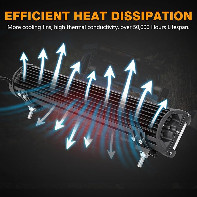 Muto-Beam Side Shooter LED Light Bar, 20 Inch 320W Quad Row Light Bar LED Fog Lights Off Road Driving Spot Flood Combo Work Lights for Truck UTV ATV Pickup SUV Boat