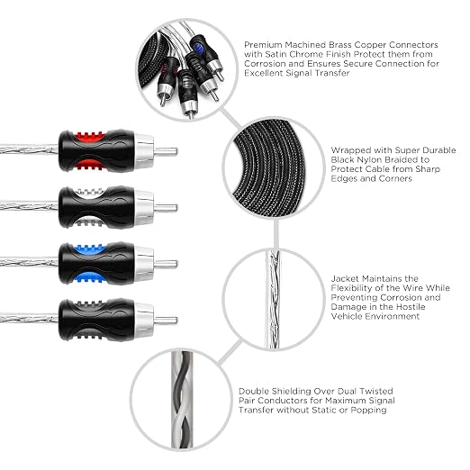 RECOIL PCI49 Premium 100% Oxygen Free Copper 9ft 4-Channel RCA Audio Interconnects Cable Double Shielded with Noise Reduction