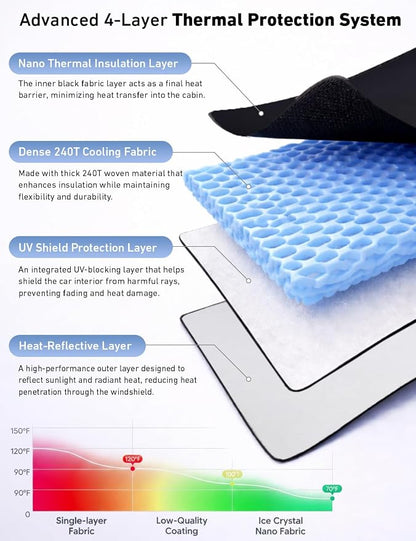 EcoNour Windshield Sunshade Compatible for Cadillac XT4 2019-2023 2024 2025, Sun Visor for Front Windshield & Window Sun Shade Cover, UV Heat Blocker & Protector, Car Accessories