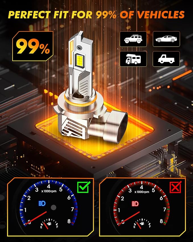 Termitor 9012/HIR2 Light Bulbs, 110,000LM 16X Super Brightness, 1:1 Mini Size with Cooling Fan, 6500K Cool White, Plug N Play, 95%+ Vehicle Adaptability, 9012 HID Daytime Running Light, Pack of 2