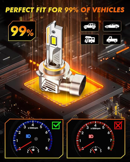 Termitor 9012/HIR2 Light Bulbs, 110,000LM 16X Super Brightness, 1:1 Mini Size with Cooling Fan, 6500K Cool White, Plug N Play, 95%+ Vehicle Adaptability, 9012 HID Daytime Running Light, Pack of 2