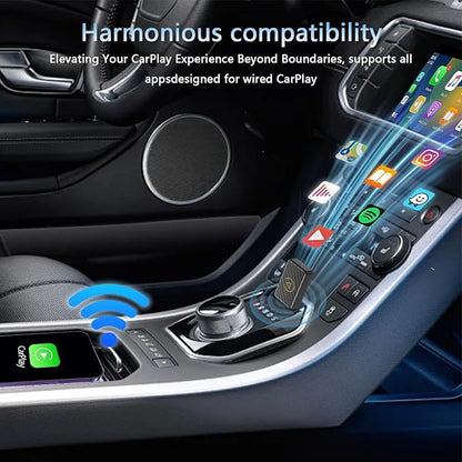Wireless Carplay & Android Auto 2025 Will Wired CarPlay Upgrade Adapter 2-in-1 CarPlay Dongle Plug & Play Wireless CarPlay Adapter with USB/USB-C Port for Apple iOS 10, Android 11 Versions