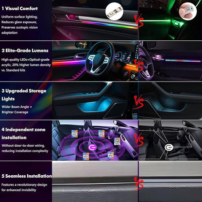 Dreamcolor Acrylic Car Interior Lights 10 in 1 RGB LED Strip Lights APP Control Zoned Control System 252 Color Modes DIY Fiber Optic Ambient Lighting Kits Music Car Neon Light Kits New Version