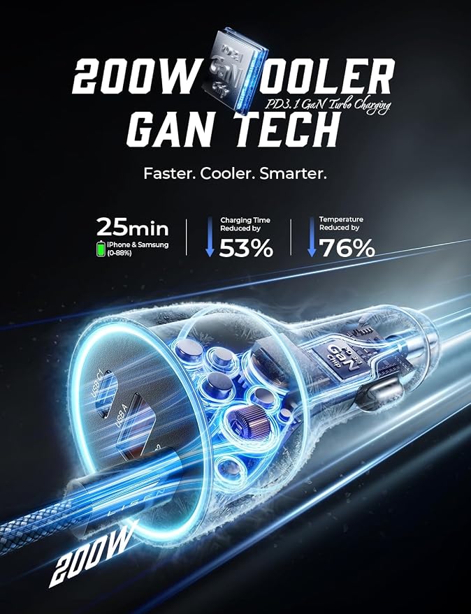 LISEN 200W Car Charger USB C Fast Charge [GaN] PD 140W Fast Car Charger USB C, Cigarette Lighter Adapter for Multi Device, for iPhone 17 16 15 14 13 12, MacBook Pro, Laptop, iPad, Samsung S26 S25