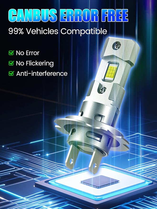 RCJ H7 Bulbs, 16000LM 600% Brightness 6000K Cool White H7 Fog Light Bulb, 1:1 Mini Size No Adapter Required, Plug and Play, Canbus Ready, Pack of 2