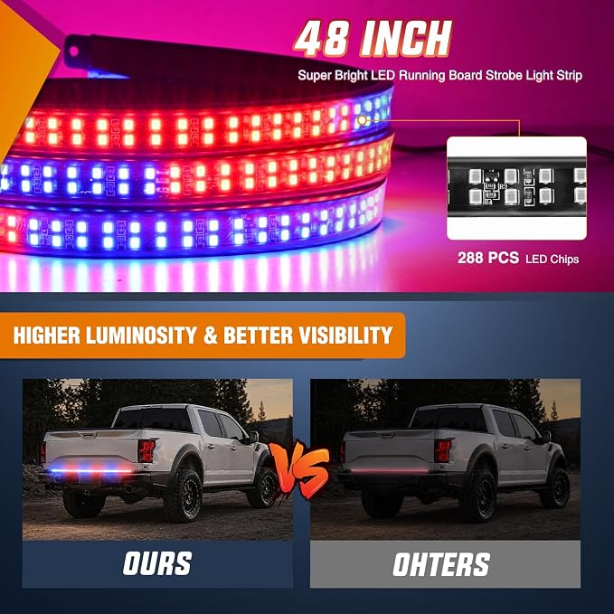 Nilight 48 Inch Truck Tailgate Strobe Light Strip Tail Emergency Bar Rear Window Warning Lamp Ultra-Bright Double Row 288 LED for Pickup Trailers Construction Vehicles Car SUV, Red Blue
