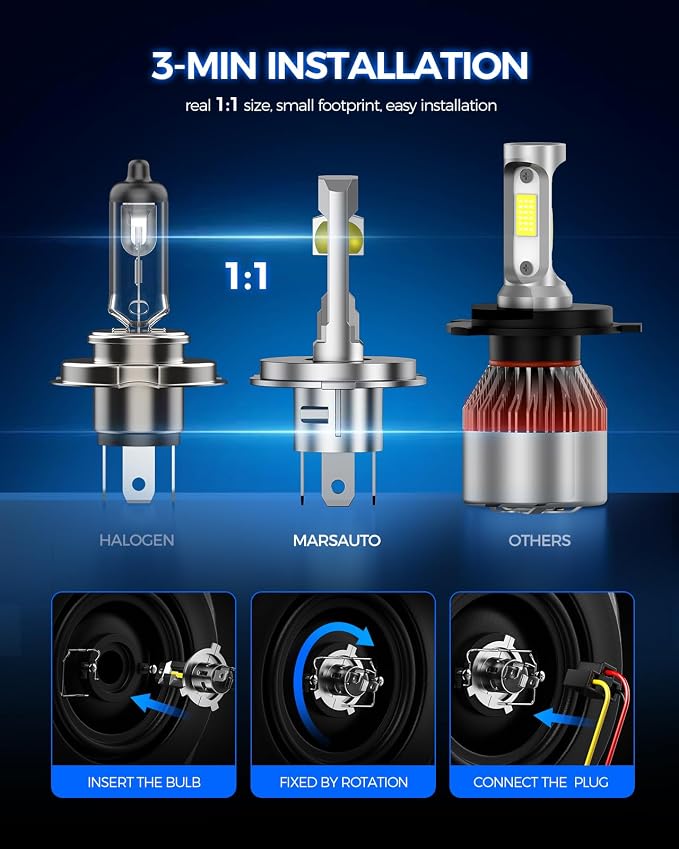Marsauto H4 LED Bulbs, 1200% Brightness 70000LM, 6500K Cool White, 1:1 Mini Halogen Size, 8-Hole Adjustable Ring for Perfect Beam, CANbus Ready, Plug and Play, Pack of 2