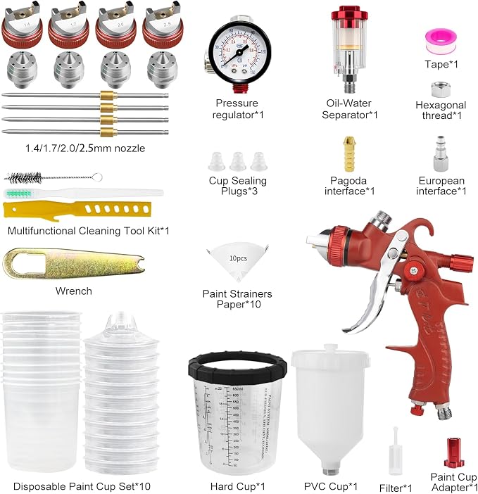 HVLP Gravity Feed Air Spray Gun with 650ml Mixing Cup& 10x Disposable Cups, 1.4/1.7/2.0/2.5mm Nozzles, Automotive Paint Sprayer Gun for House Painting, Car, Furniture, Fence, Varnish& Top Coat